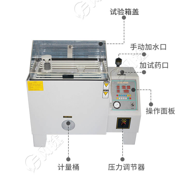 什么是鹽霧試驗箱？